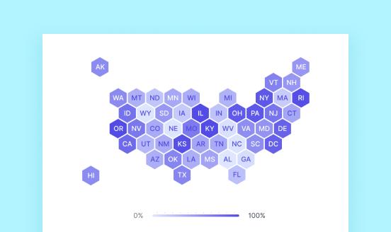 Infographics