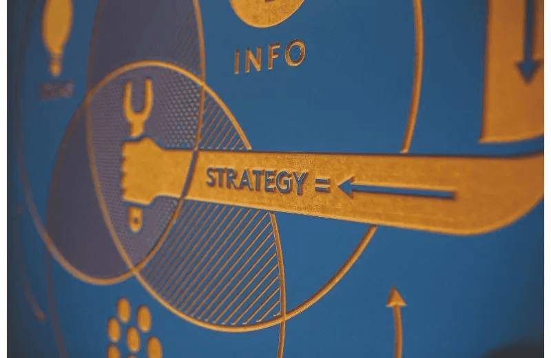 4 Marketing Questions to Shape Your Marketing Strategy in 2022