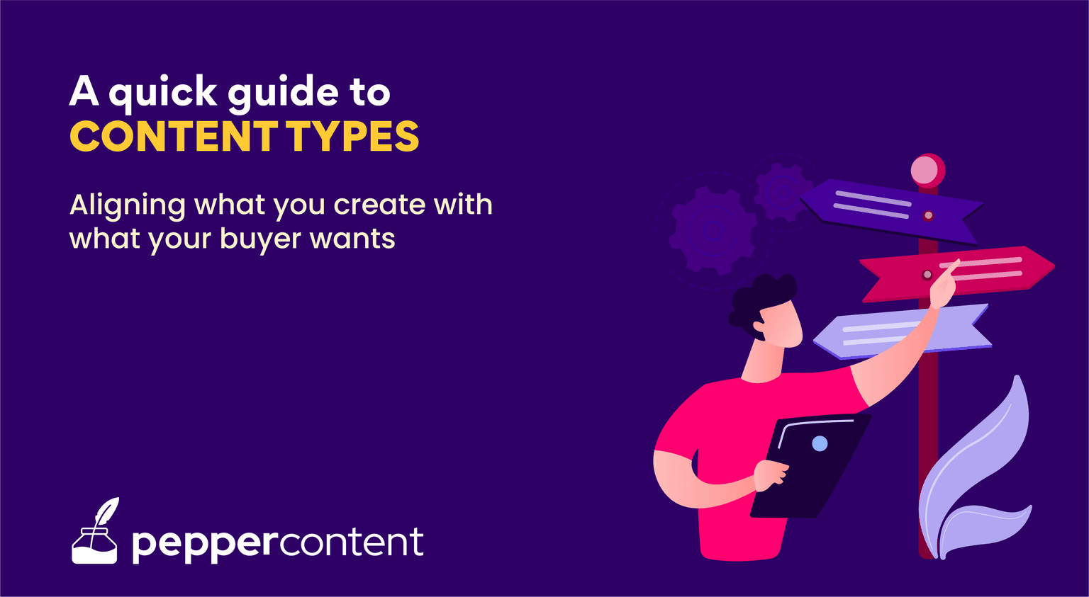 Content Types: Aligning What You Create with What Your Buyer Wants