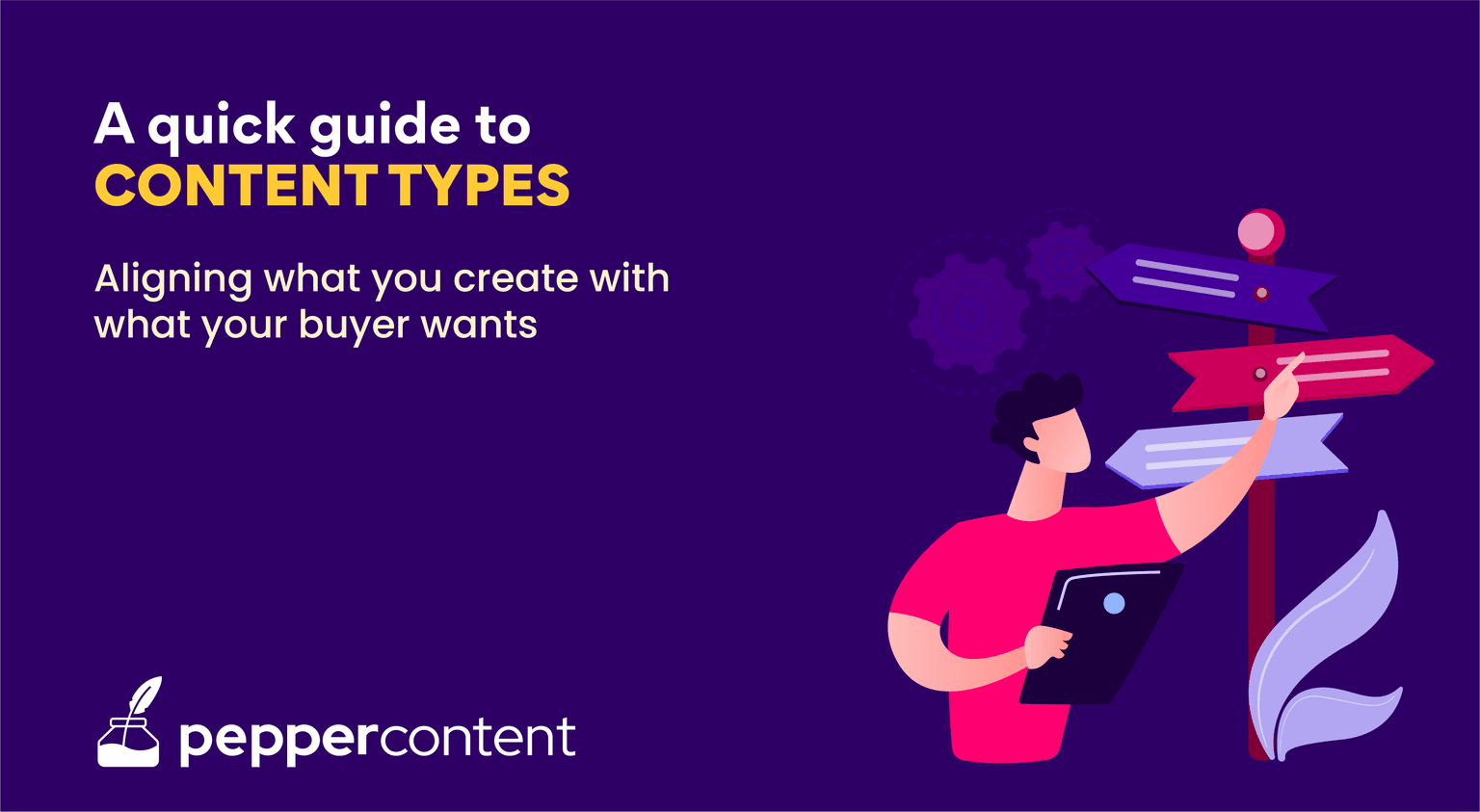 content types