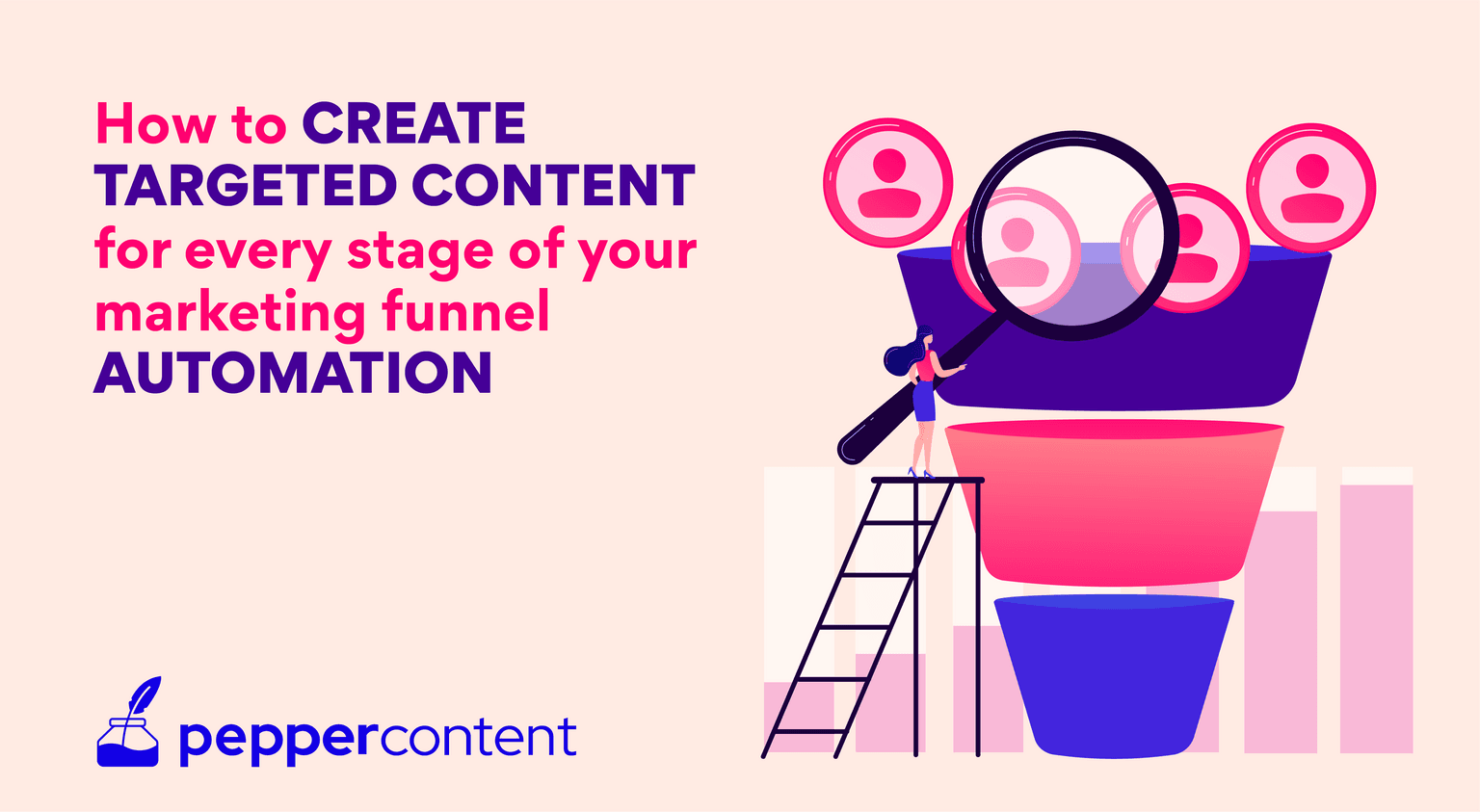 How to Create Targeted Content for Every Stage of Your Marketing Funnel Automation